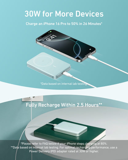 Emergency Power Bank – 10,000mAh Portable Phone Charger