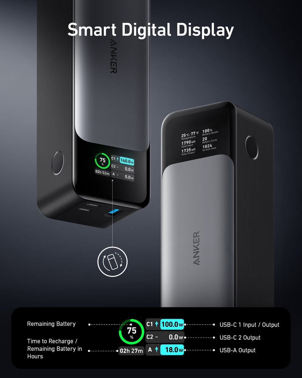 Anker 737 Emergency Power Bank – 24,000mAh Backup Battery Pack