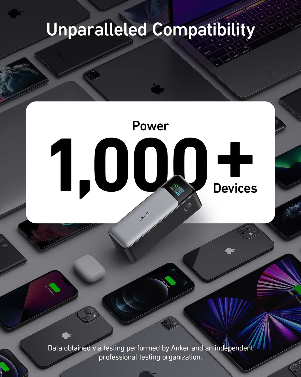 Anker 737 Emergency Power Bank – 24,000mAh Backup Battery Pack