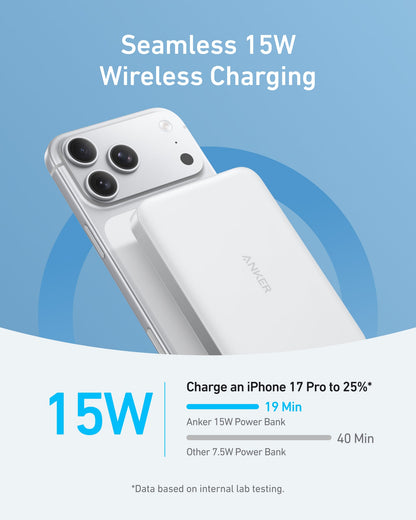 Emergency Power Bank – 10,000mAh Portable Phone Charger