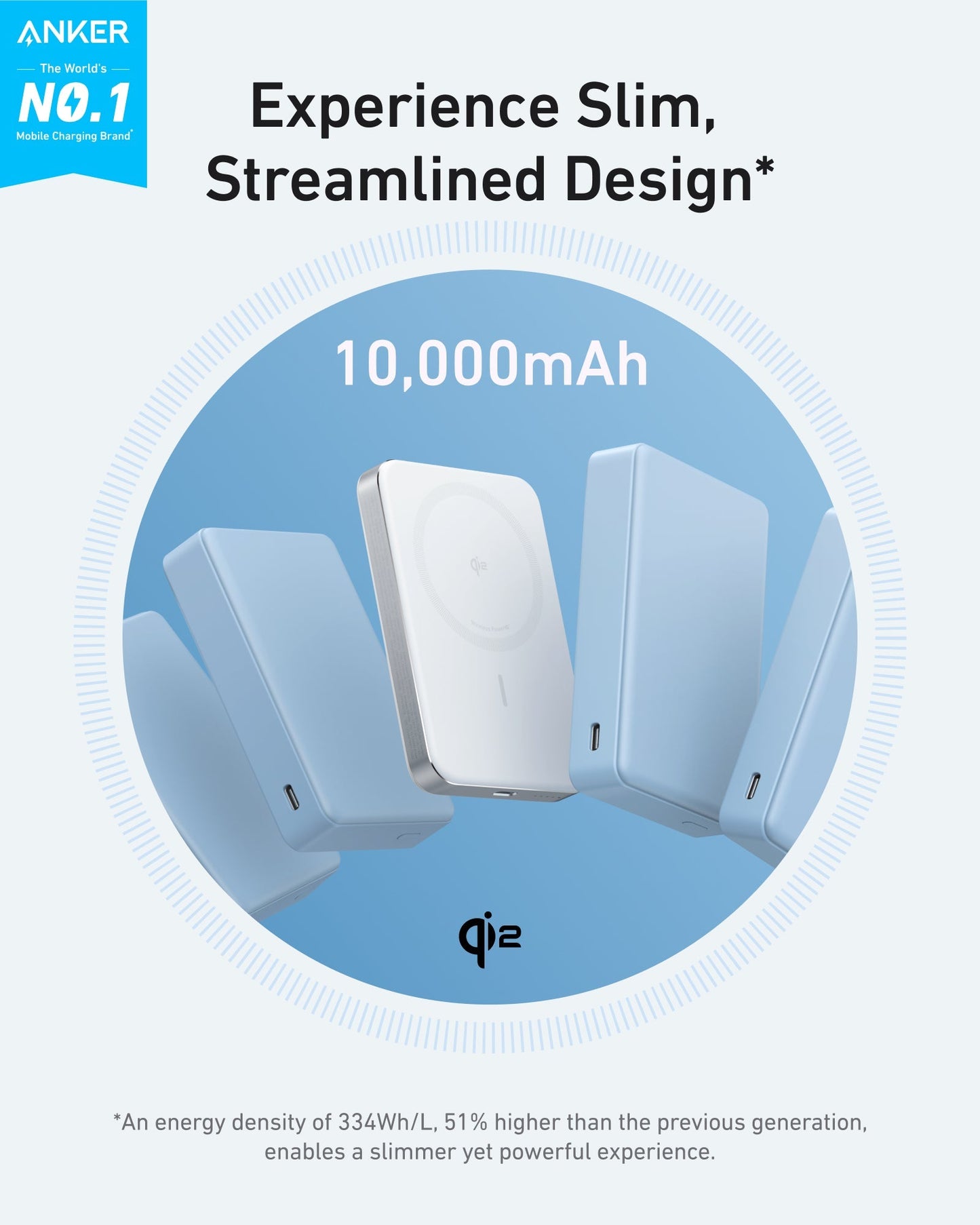 Emergency Power Bank – 10,000mAh Portable Phone Charger