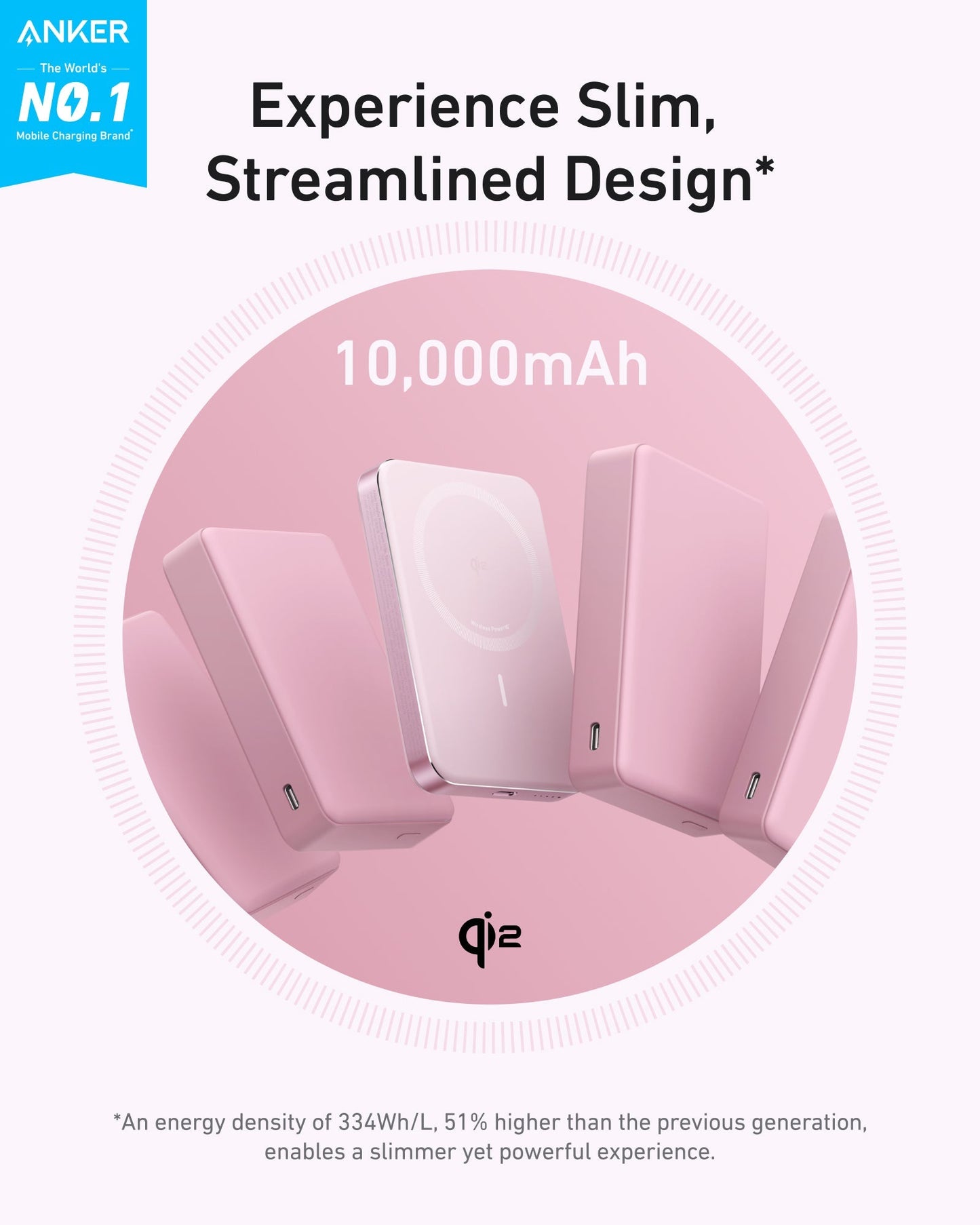 Emergency Power Bank – 10,000mAh Portable Phone Charger