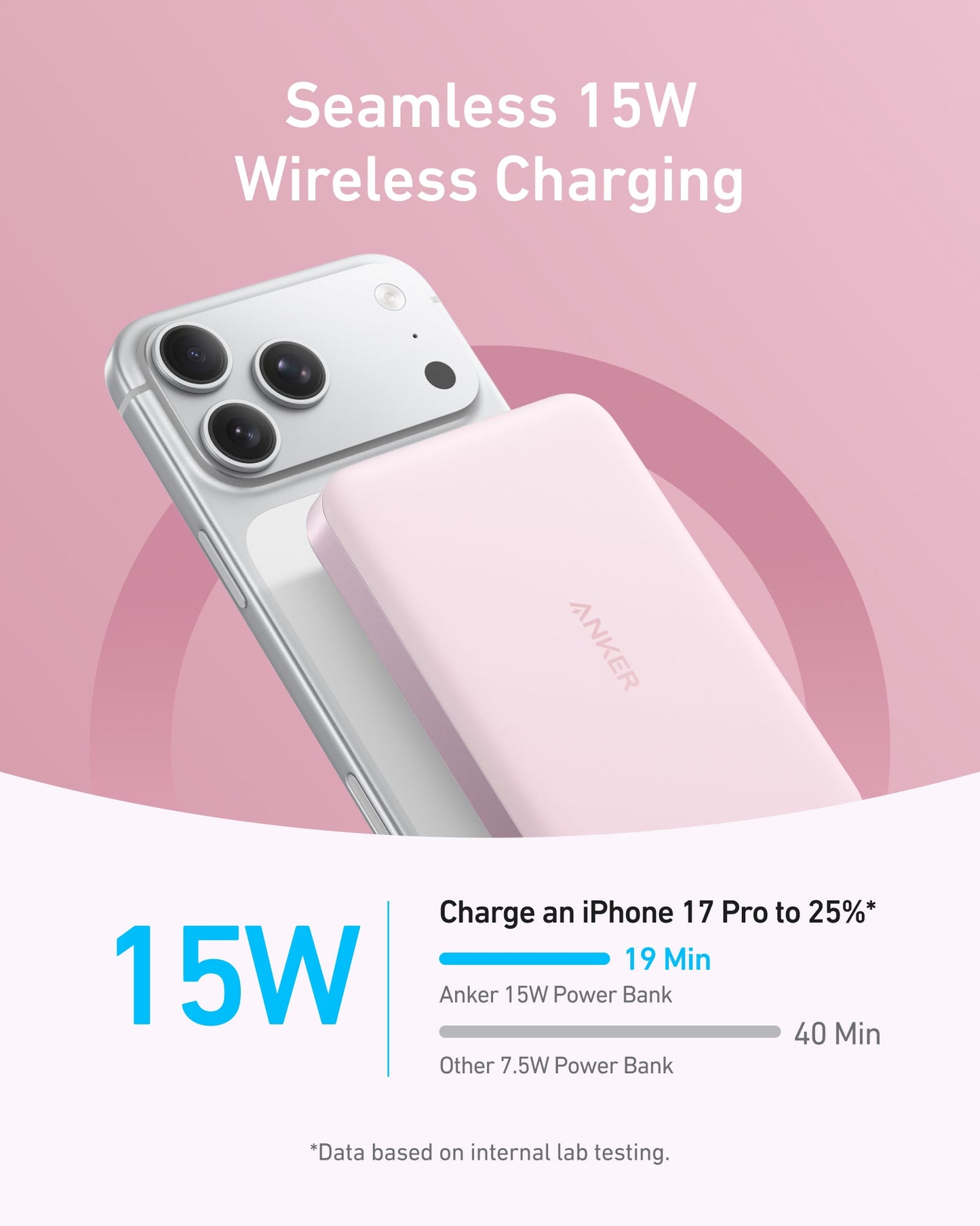 Emergency Power Bank – 10,000mAh Portable Phone Charger