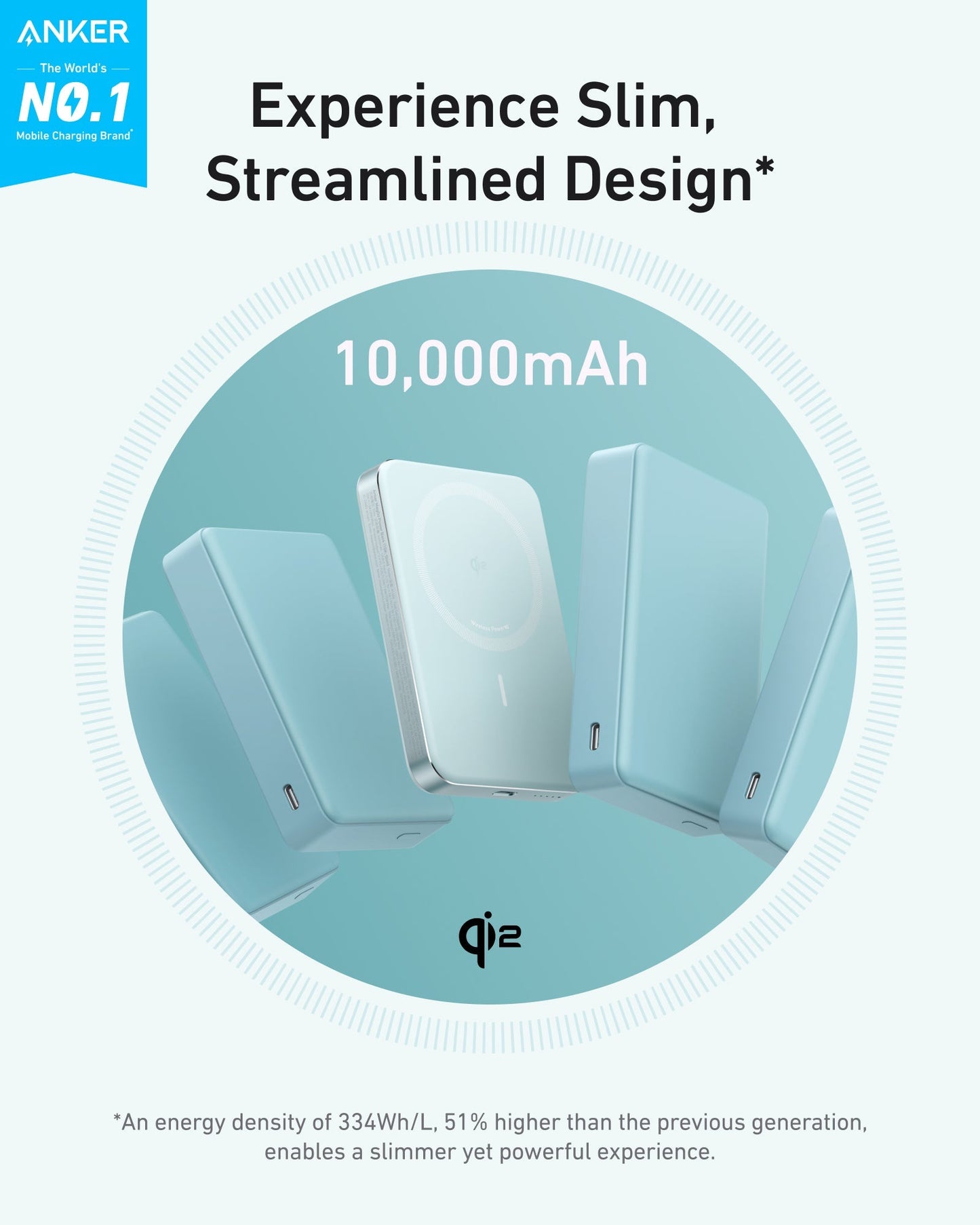 Emergency Power Bank – 10,000mAh Portable Phone Charger
