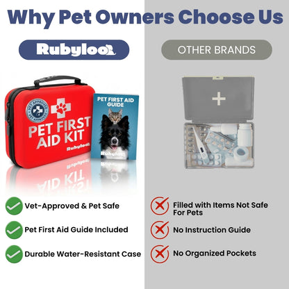 Pet First Aid Kit for Dogs & Cats – Emergency Preparedness Essentials