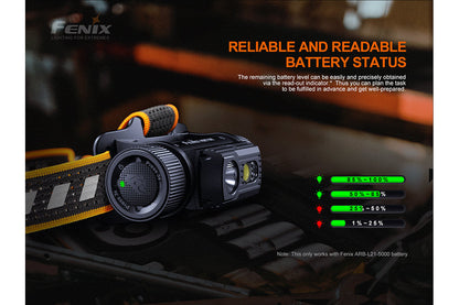 Rechargeable Emergency Headlamp – 1600 Lumen Hands-Free Storm Shelter Light