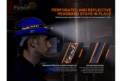 Rechargeable Emergency Headlamp – 1600 Lumen Hands-Free Storm Shelter Light