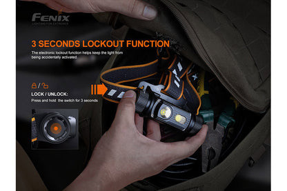 Rechargeable Emergency Headlamp – 1600 Lumen Hands-Free Storm Shelter Light