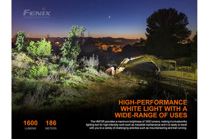 Rechargeable Emergency Headlamp – 1600 Lumen Hands-Free Storm Shelter Light