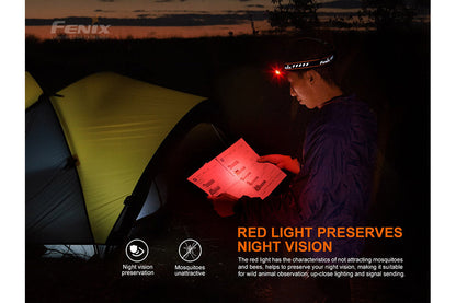 Rechargeable Emergency Headlamp – 1600 Lumen Hands-Free Storm Shelter Light