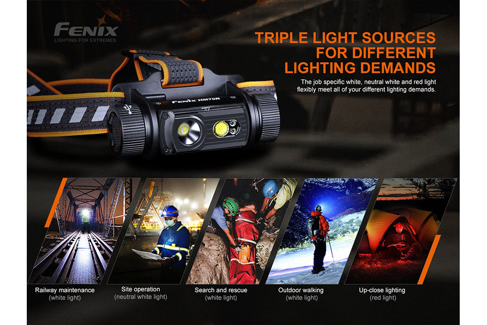 Rechargeable Emergency Headlamp – 1600 Lumen Hands-Free Storm Shelter Light