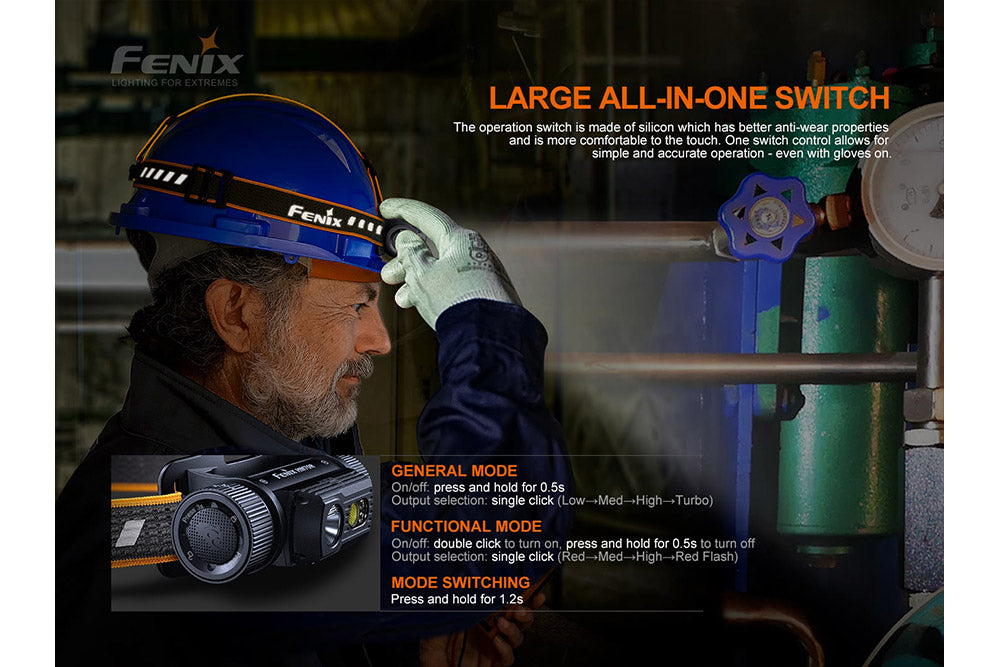 Rechargeable Emergency Headlamp – 1600 Lumen Hands-Free Storm Shelter Light