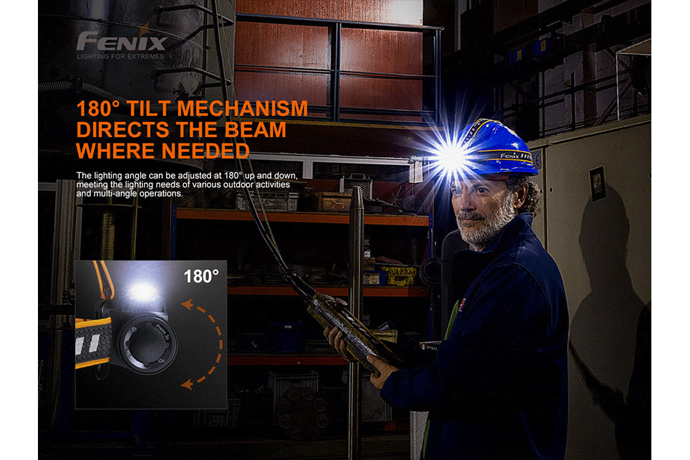 Rechargeable Emergency Headlamp – 1600 Lumen Hands-Free Storm Shelter Light