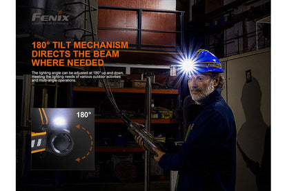 Rechargeable Emergency Headlamp – 1600 Lumen Hands-Free Storm Shelter Light