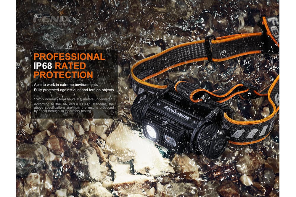 Rechargeable Emergency Headlamp – 1600 Lumen Hands-Free Storm Shelter Light