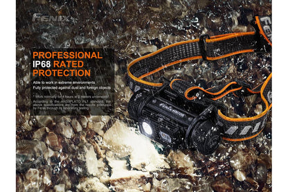Rechargeable Emergency Headlamp – 1600 Lumen Hands-Free Storm Shelter Light