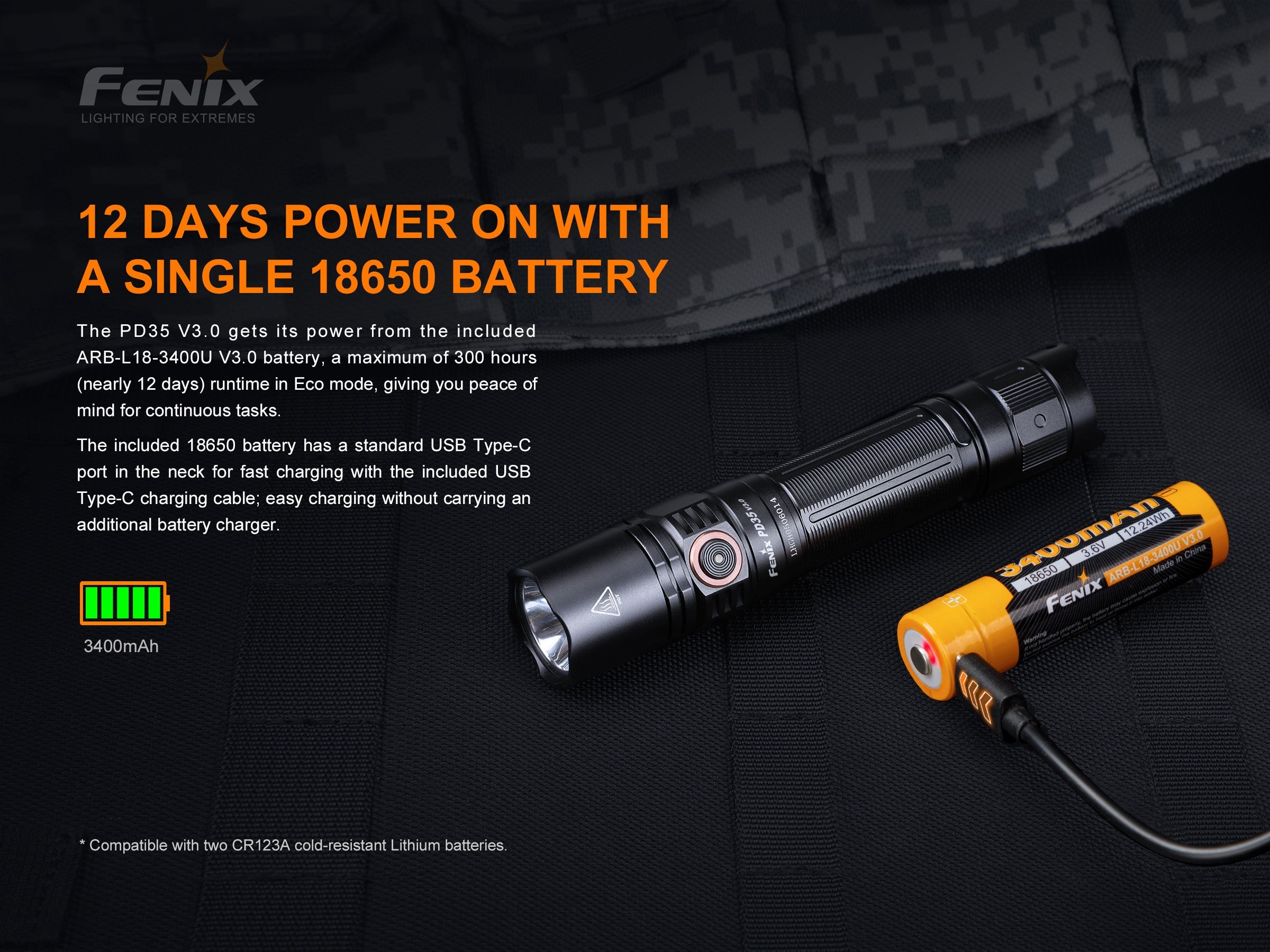 Compact Emergency Flashlight – 1700 Lumen Rechargeable LED Light