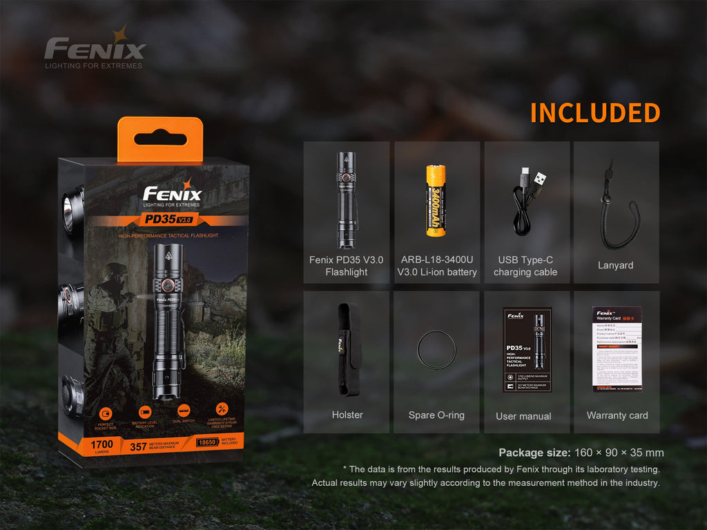 Compact Emergency Flashlight – 1700 Lumen Rechargeable LED Light