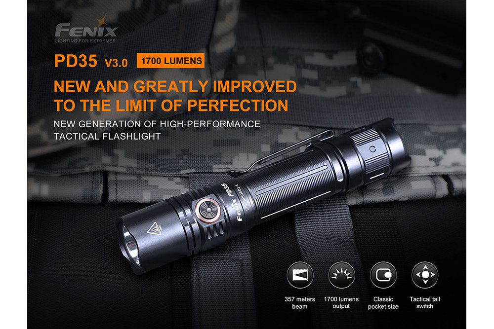 Compact Emergency Flashlight – 1700 Lumen Rechargeable LED Light