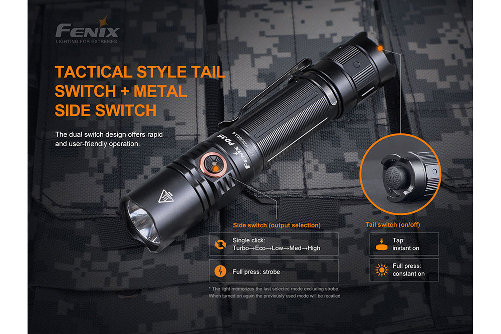 Compact Emergency Flashlight – 1700 Lumen Rechargeable LED Light
