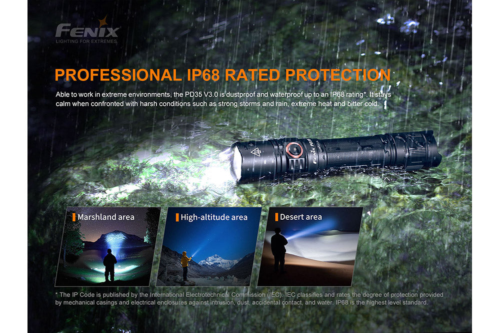 Compact Emergency Flashlight – 1700 Lumen Rechargeable LED Light