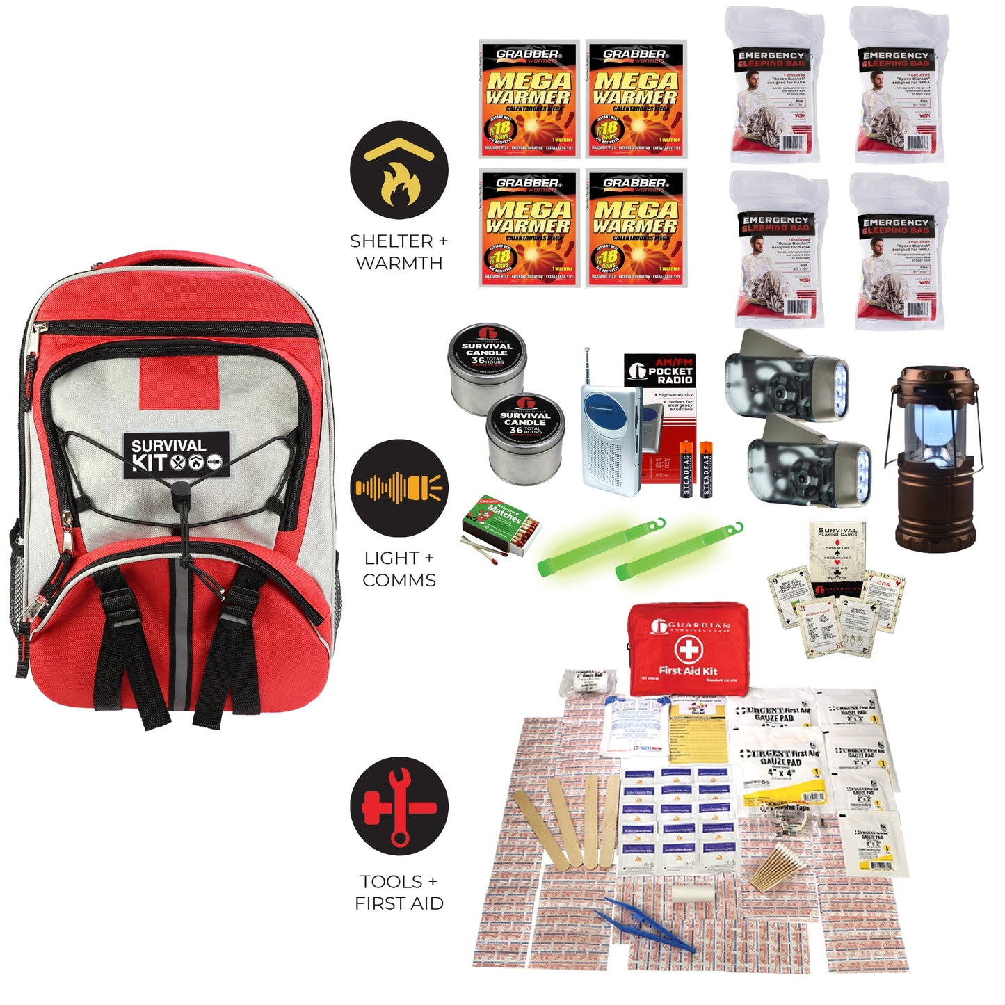 Family Emergency Kit – Power Outage & Blackout Preparedness Kit