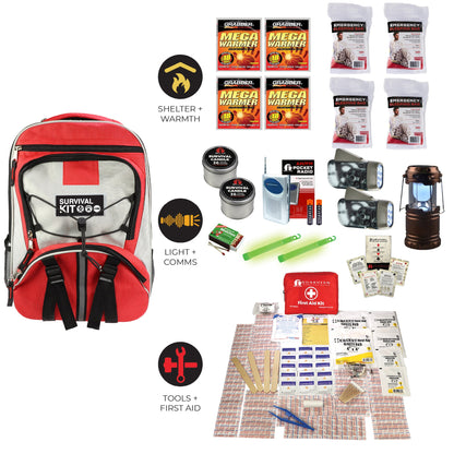 Family Emergency Kit – Power Outage & Blackout Preparedness Kit