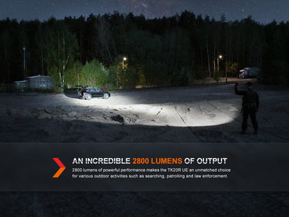 Rechargeable Emergency Flashlight – 2800 Lumen High-Output LED Light