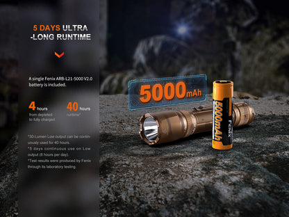 Rechargeable Emergency Flashlight – 2800 Lumen High-Output LED Light
