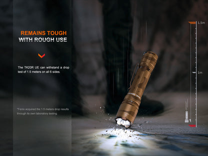 Rechargeable Emergency Flashlight – 2800 Lumen High-Output LED Light