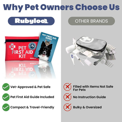 Pet First Aid Kit for Dogs & Cats – Emergency Preparedness Essentials