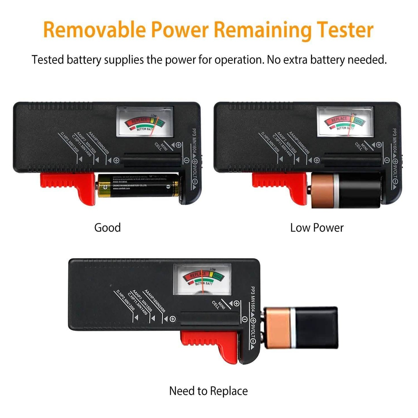 Emergency Battery Organizer & Tester Case – Stores 110 Batteries