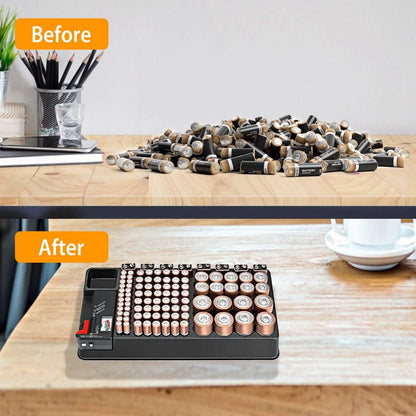 Emergency Battery Organizer & Tester Case – Stores 110 Batteries