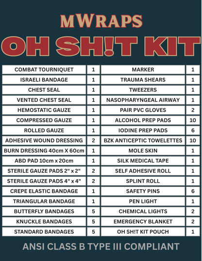 Emergency Trauma Kit – Advanced Storm Shelter First Aid Kit